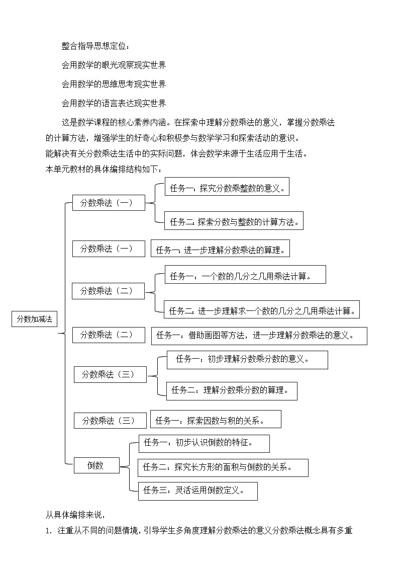 北师大版数学五年级下册三《分数乘法》大单元整体教学设计第2页