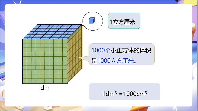 北师大版数学五年级下册4.5《体积单位换算》课件第7页