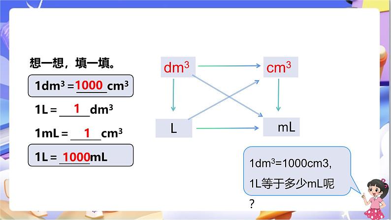 北师大版数学五年级下册4.5《体积单位换算》课件第8页
