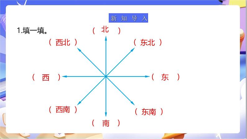 北师大版数学五年级下册6.1《确定位置（一）》课件第4页