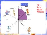 北师大版数学五年级下册6.1《确定位置（一）》课件+教案