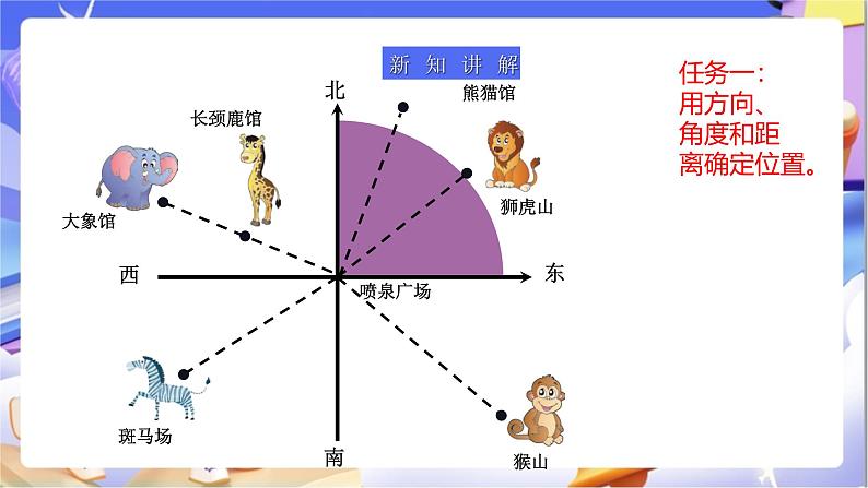 北师大版数学五年级下册6.1《确定位置（一）》课件第5页