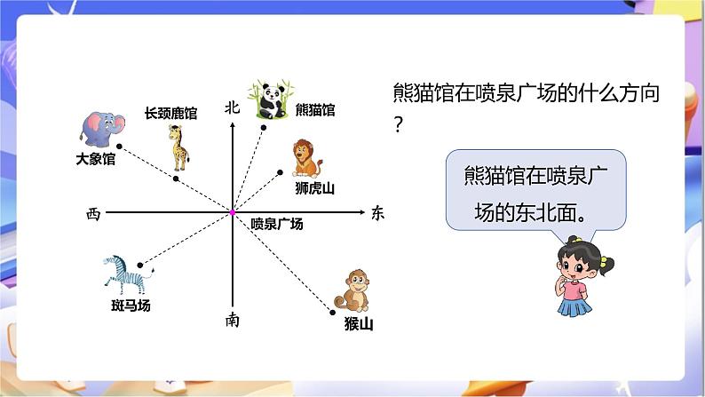 北师大版数学五年级下册6.1《确定位置（一）》课件第7页