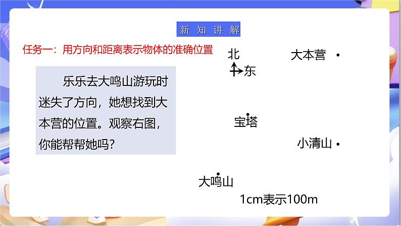 北师大版数学五年级下册6.2《确定位置（二）》课件第5页