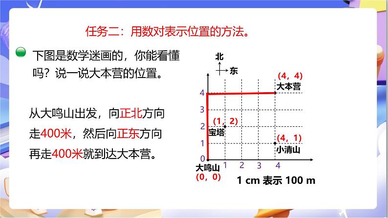 北师大版数学五年级下册6.2《确定位置（二）》课件第7页