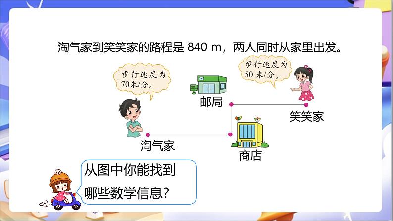 北师大版数学五年级下册7.2《相遇问题》课件第5页