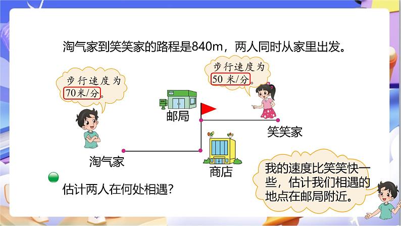 北师大版数学五年级下册7.2《相遇问题》课件第7页