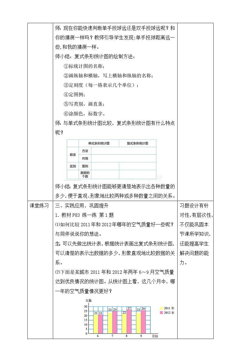 北师大版数学五年级下册8.1《复式条形统计图》教案第3页