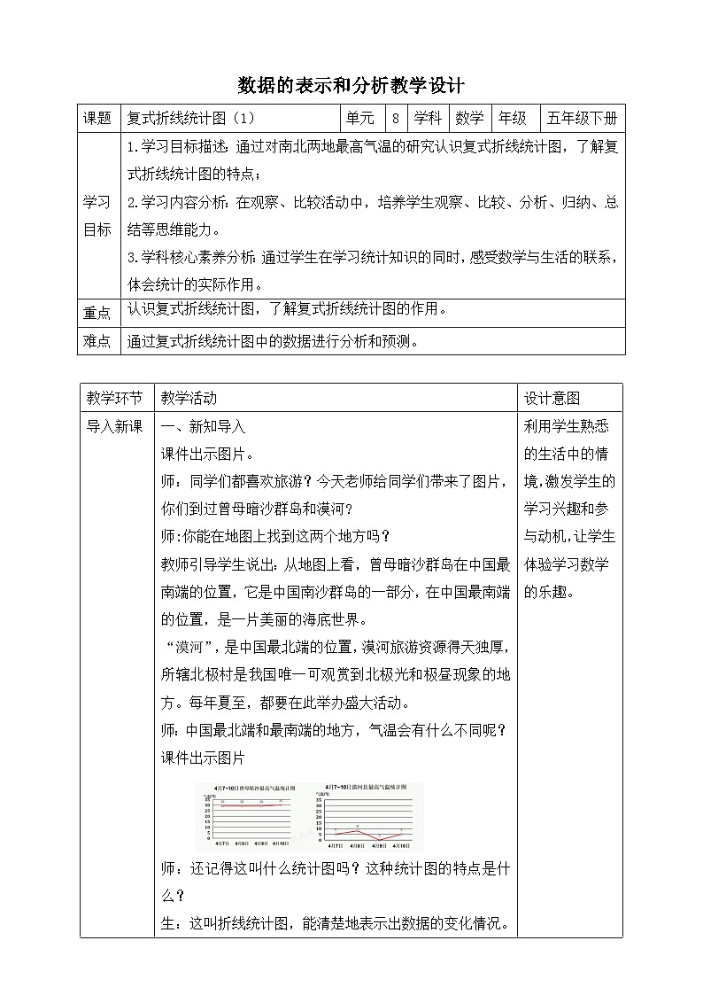 北师大版数学五年级下册8.2《复式折线统计图（1）》教案第1页