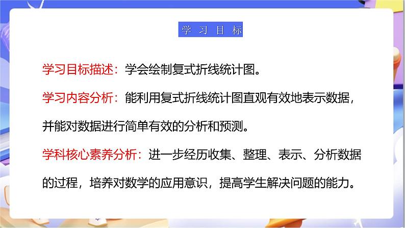 北师大版数学五年级下册8.3《复式折线统计图（2）》课件第3页