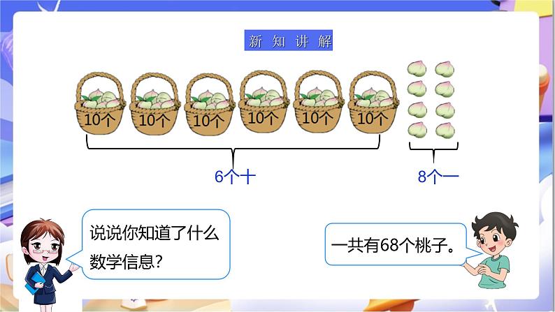 北师大版数学三年级下册1.1《分桃子》课件第7页