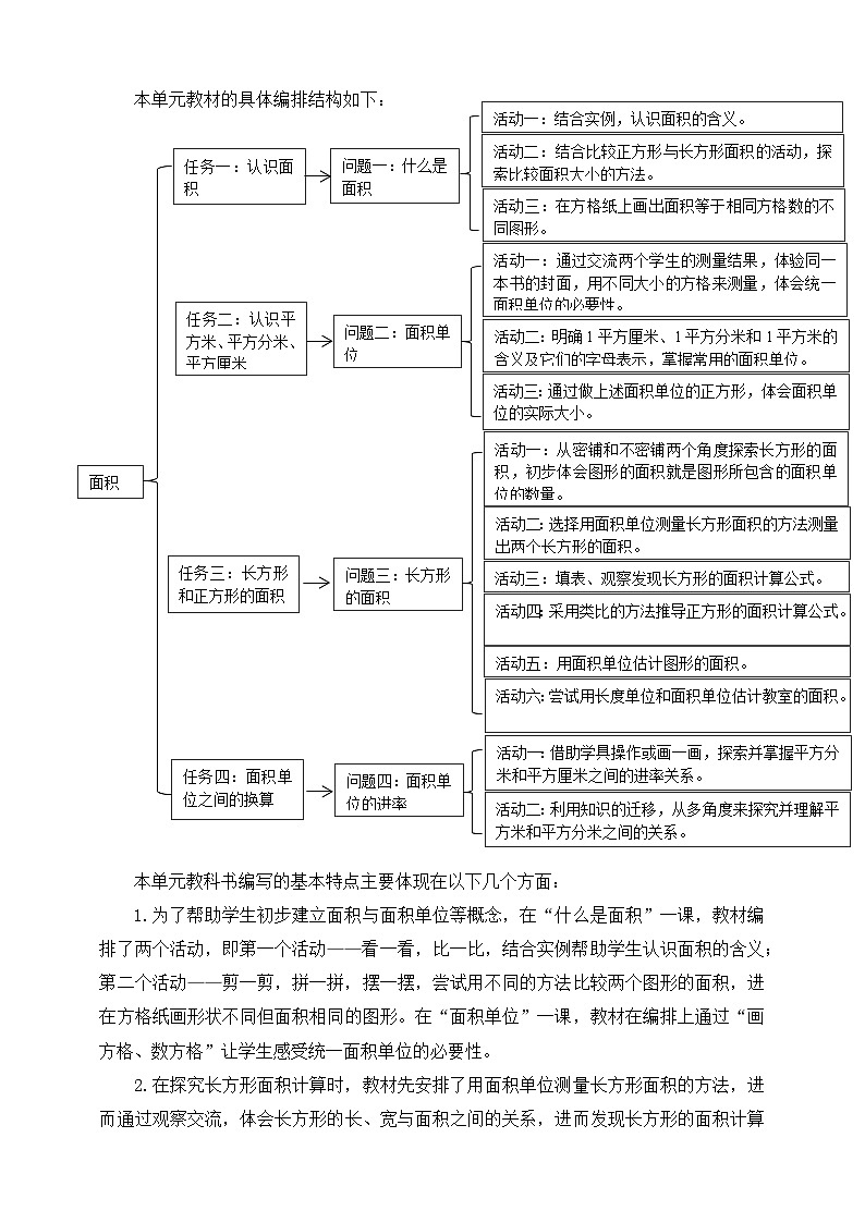 北师大版数学三年级下册五《面积》大单元整体教学设计第3页