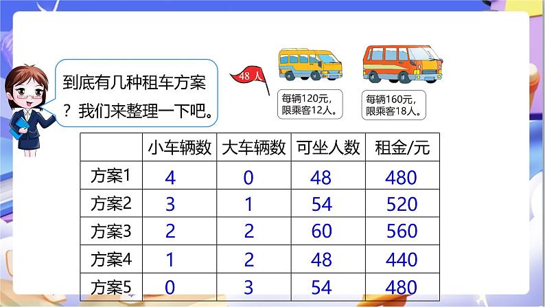 北师大版数学三年级下册数学好玩第2课时《我们一起去游园》课件第7页