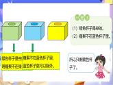 北師大版數(shù)學(xué)三年級(jí)下冊(cè)數(shù)學(xué)好玩第3課時(shí)《有趣的推理》課件+教案
