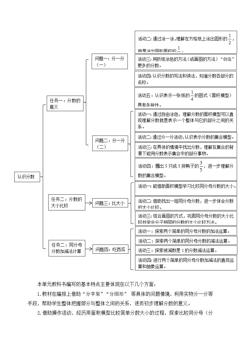 北师大版数学三年级下册六《认识分数》大单元整体教学设计第3页