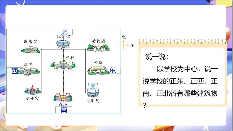 北师大版数学二年级下册2.2《辨认方向》课件第8页