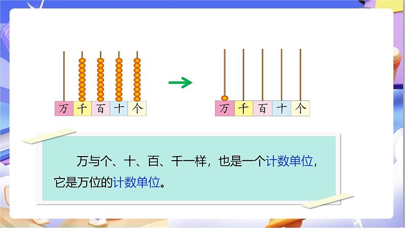 北师大版数学二年级下册3.2《数一数（二）》课件第8页