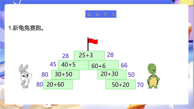 北师大版数学二年级下册5.1《 买电器》课件第3页