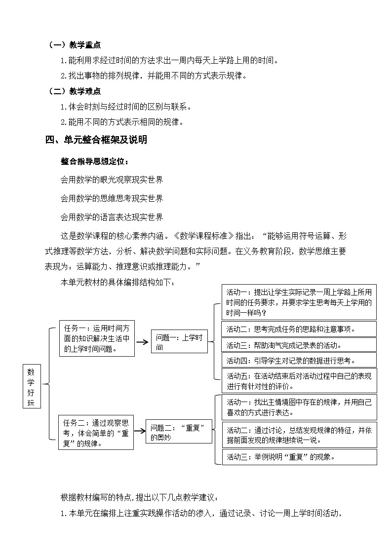 北师大版数学二年级下册《数学好玩》单元整体教学设计第2页