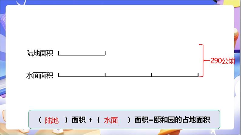 苏教版数学五年级下册1.6《列形如ax±bx=c的方程解决实际问题》课件第7页