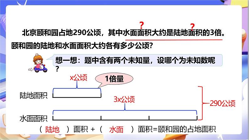 苏教版数学五年级下册1.6《列形如ax±bx=c的方程解决实际问题》课件第8页