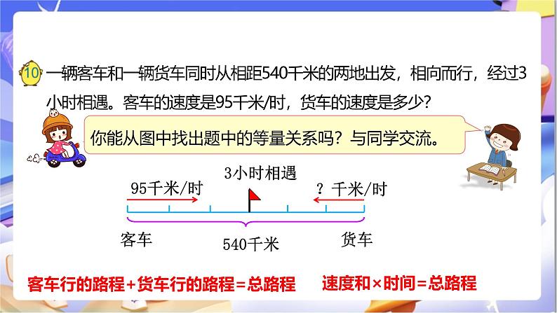 苏教版数学五年级下册1.7《列形如ax±b×c=d的方程解决实际问题》课件第7页