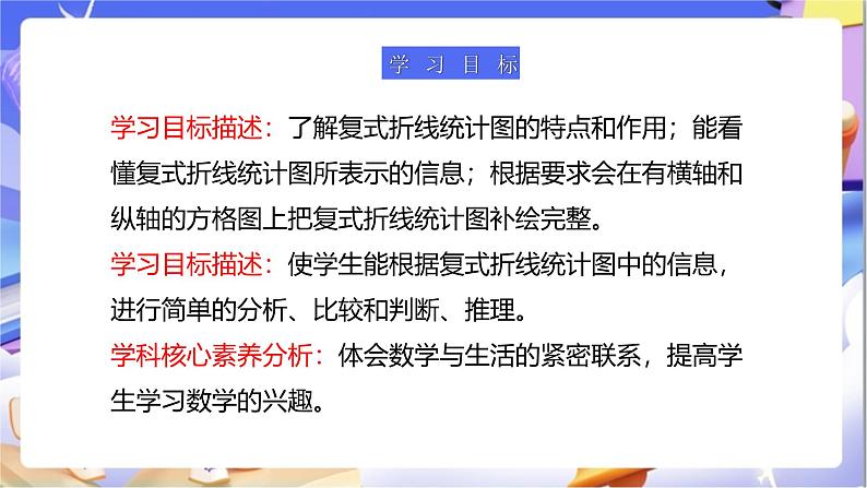 苏教版数学五年级下册2.2《复式折线统计图》课件第3页