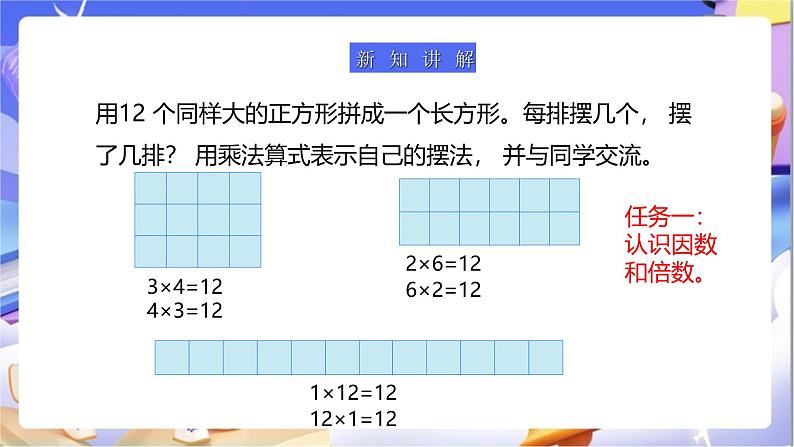 苏教版数学五年级下册3.1《因数与倍数》课件第5页