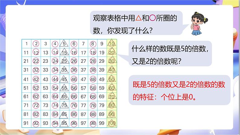 苏教版数学五年级下册3.2《2和5的倍数特征》课件第8页