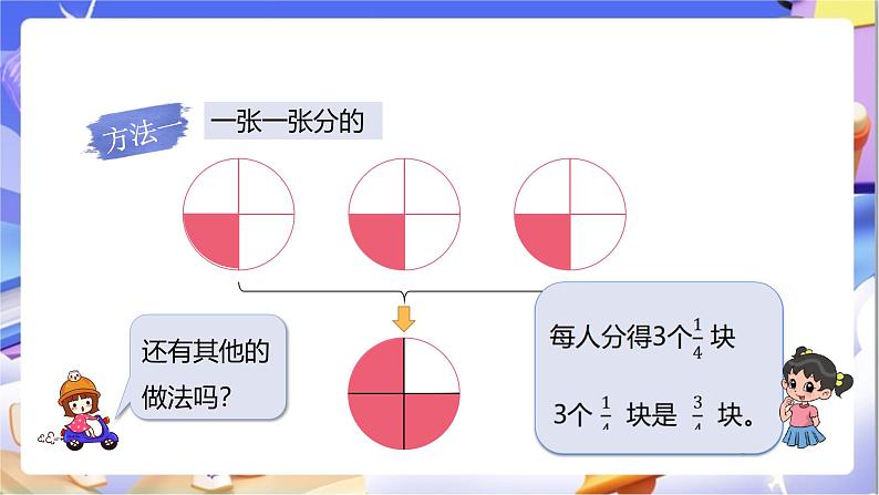 苏教版数学五年级下册4.2《分数与除法的关系》课件第8页