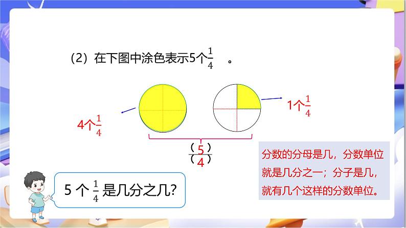 苏教版数学五年级下册4.4《真分数和假分数》课件第7页