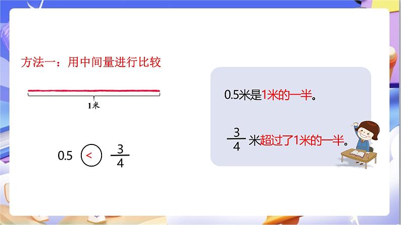 苏教版数学五年级下册4.6《分数与小数的互化》课件第6页