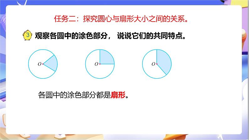 苏教版数学五年级下册6.2《扇形的初步认识》课件第7页