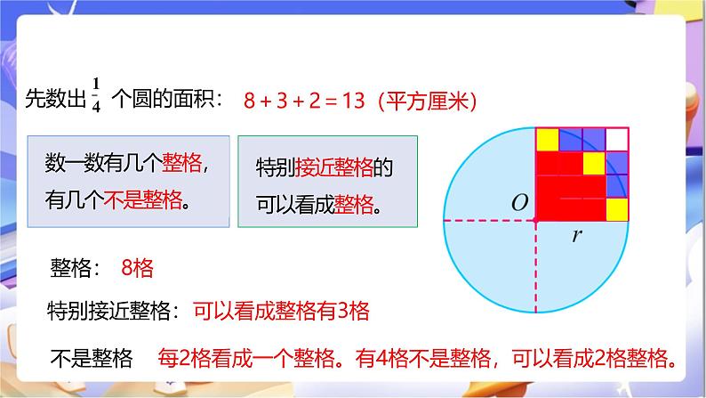 苏教版数学五年级下册6.5《圆的面积（一）》课件第6页