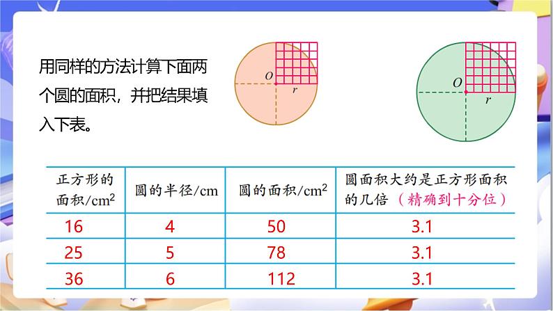 苏教版数学五年级下册6.5《圆的面积（一）》课件第8页