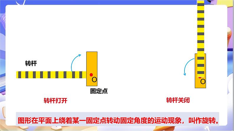 苏教版数学四年级下册1.2《旋转》课件第7页