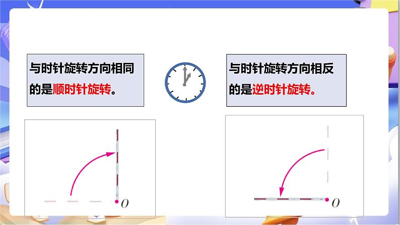 苏教版数学四年级下册1.2《旋转》课件第8页