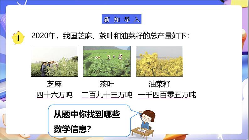 苏教版数学四年级下册2.1《亿以内数的认识（一）》课件第4页