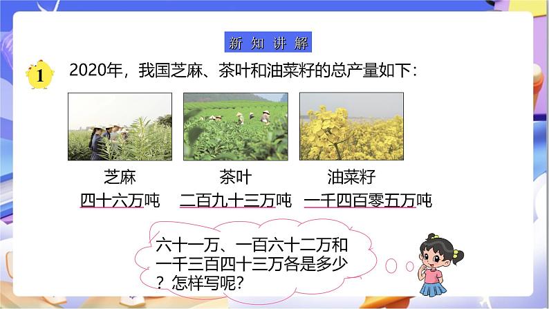 苏教版数学四年级下册2.1《亿以内数的认识（一）》课件第5页