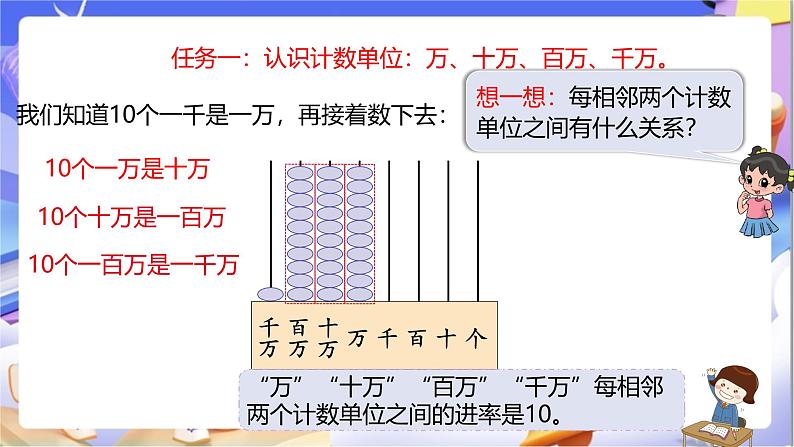苏教版数学四年级下册2.1《亿以内数的认识（一）》课件第6页