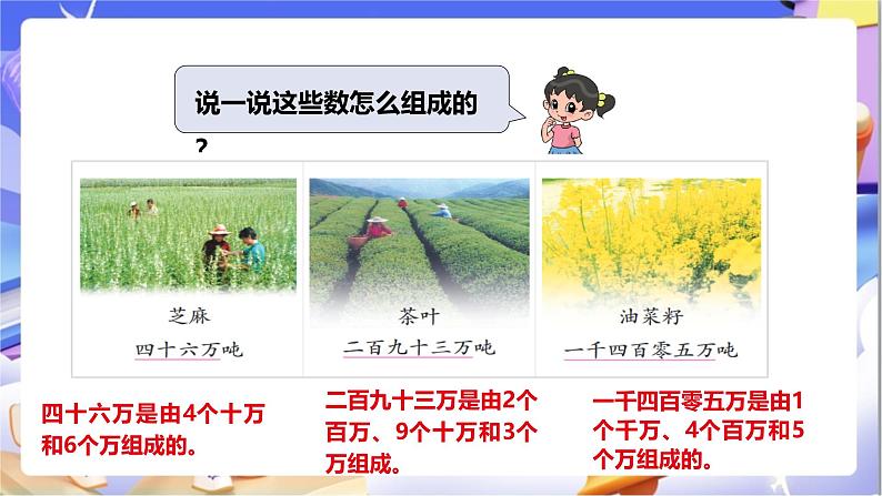 苏教版数学四年级下册2.1《亿以内数的认识（一）》课件第7页