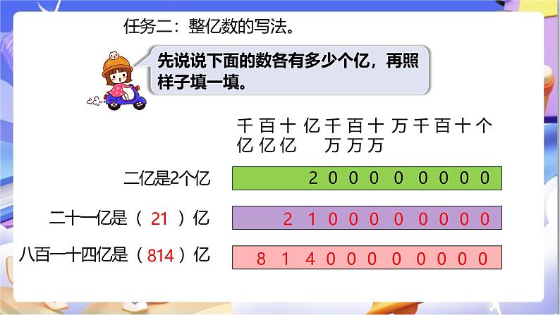 苏教版数学四年级下册2.3《认识含有亿级的数（一）》课件第8页