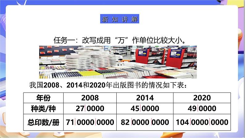 苏教版数学四年级下册2.5《数的改写及大小比较》课件第6页