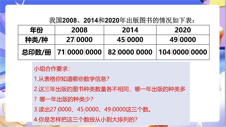 苏教版数学四年级下册2.5《数的改写及大小比较》课件第7页