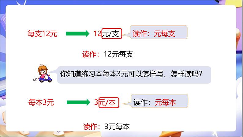 苏教版数学四年级下册3.2《常见的数量关系》课件第8页