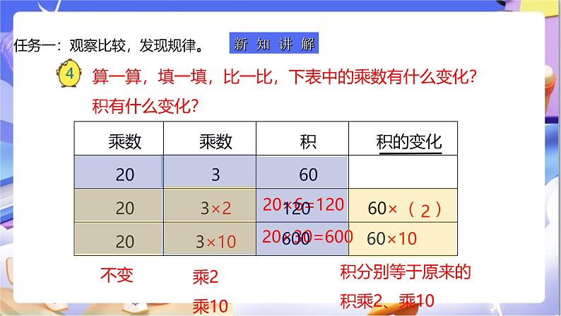 苏教版数学四年级下册3.3《积的变化规律》课件第5页