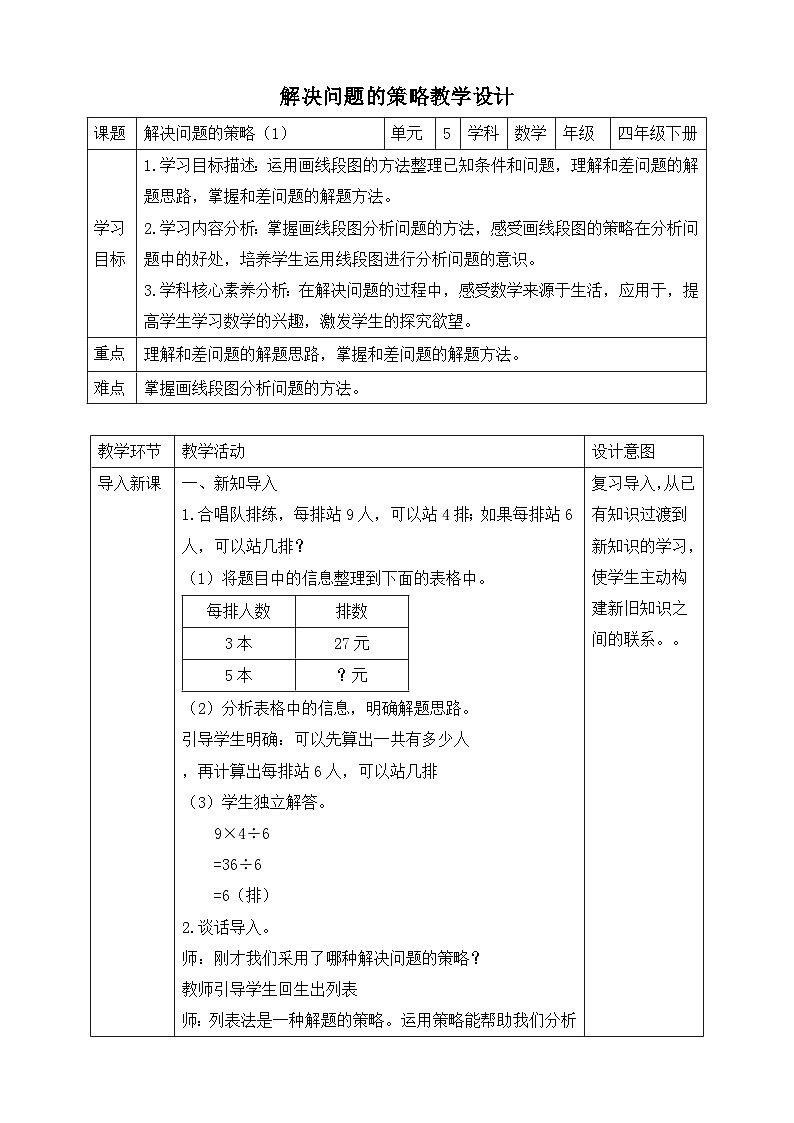 苏教版数学四年级下册5.1《解决问题的策略（1）》教案第1页