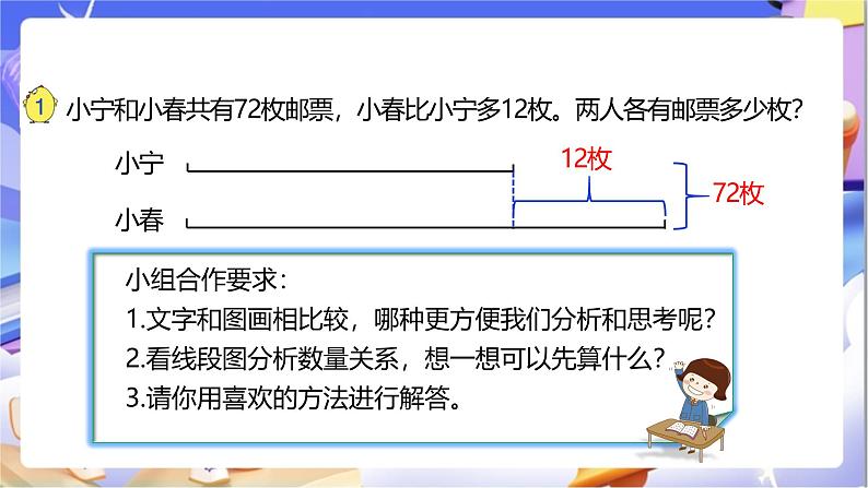 苏教版数学四年级下册5.1《解决问题的策略（1）》课件第7页