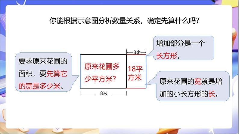 苏教版数学四年级下册5.2《解决问题的策略（2）》课件第8页