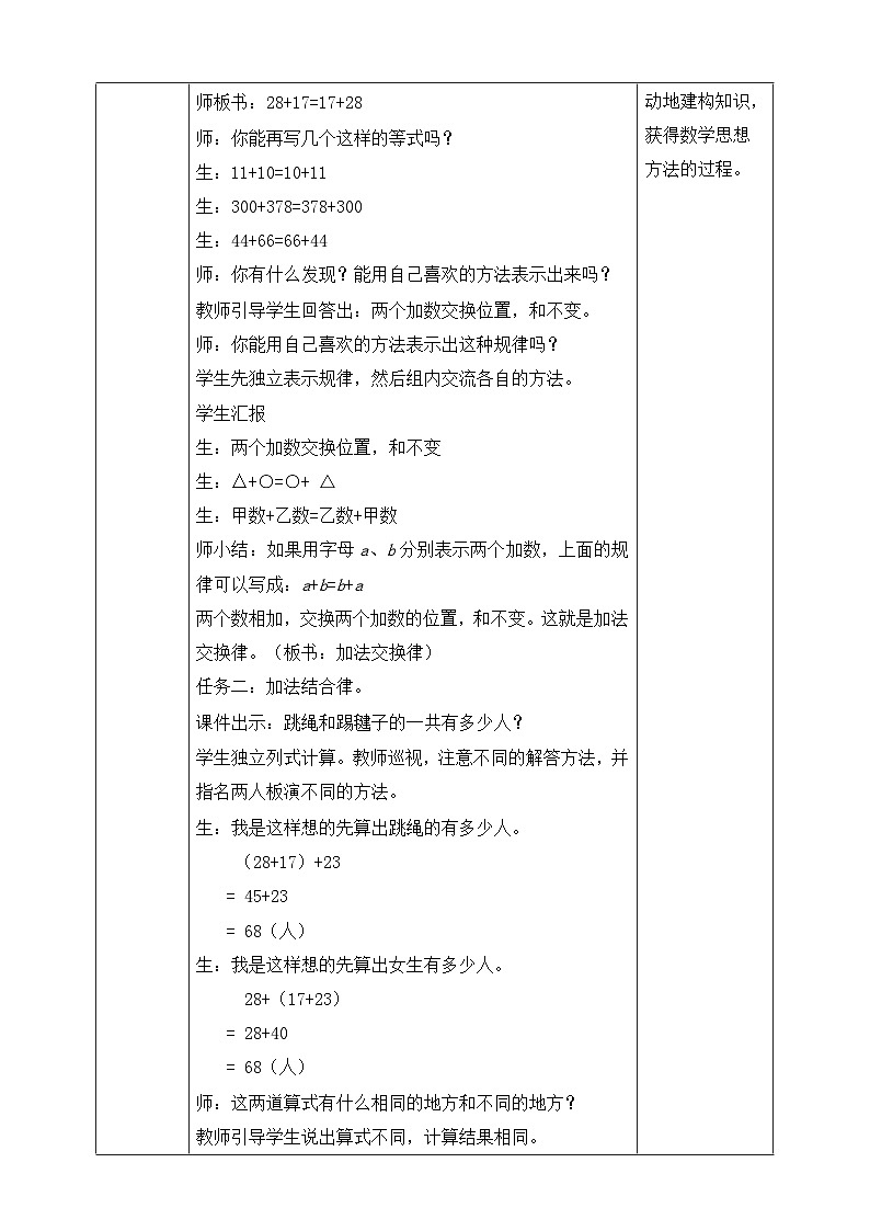 苏教版数学四年级下册6.1《加法交换律和结合律》教案第2页